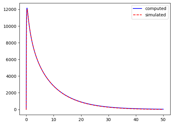 ../_images/_tutorials_models_62_0.png
